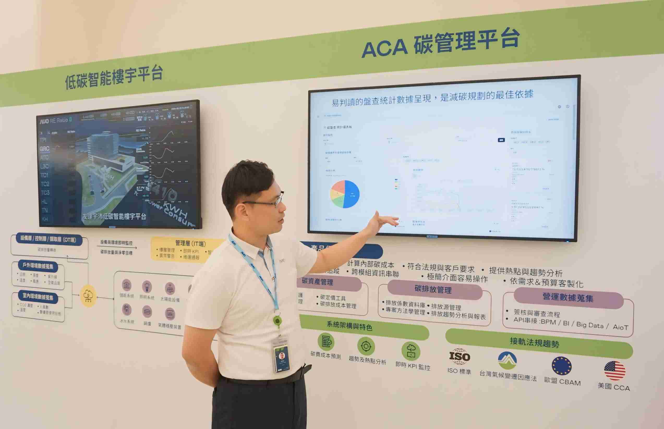 巨星国际宇沛ACA碳管理平台扩增应用模块，，，协助企业优化碳管理效率，，实现净零碳排目标